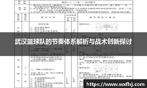武汉篮球队的节奏体系解析与战术创新探讨