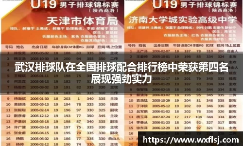 武汉排球队在全国排球配合排行榜中荣获第四名展现强劲实力